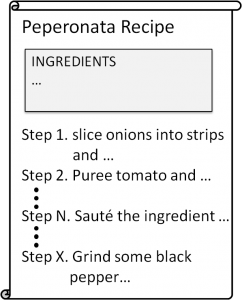 traditional_recipe